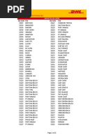 Hurricane Ian Zip Codes