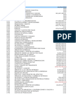 Balances para Trabajar