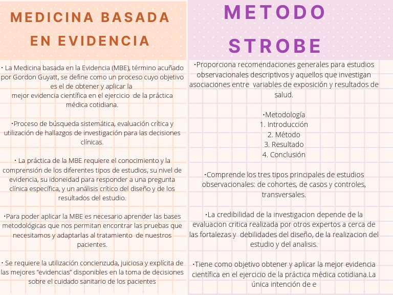 Niveles de Evidencia en Medicina Basada en Evidencias | PDF | Evidencia ...