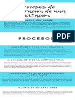 Infografía de Procesos de Elaboración de Una Licitación de Obra Pública.