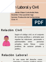 Relación Laboral y Civil
