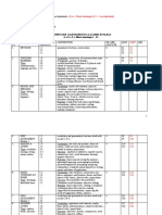 Planificare CL A 10-A