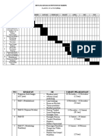 Planing of Action (Poa) Isnaini Izza Azizah New