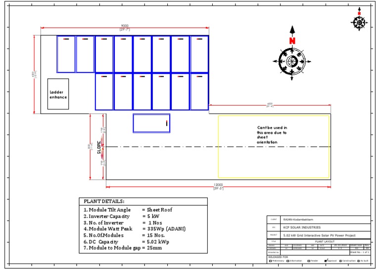 Solar PV Plant Layout Details | PDF | Climate Change Mitigation ...