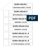 Data Struktur Organisasi SD