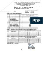 LAPORAN WALAS VIID Semester Genap