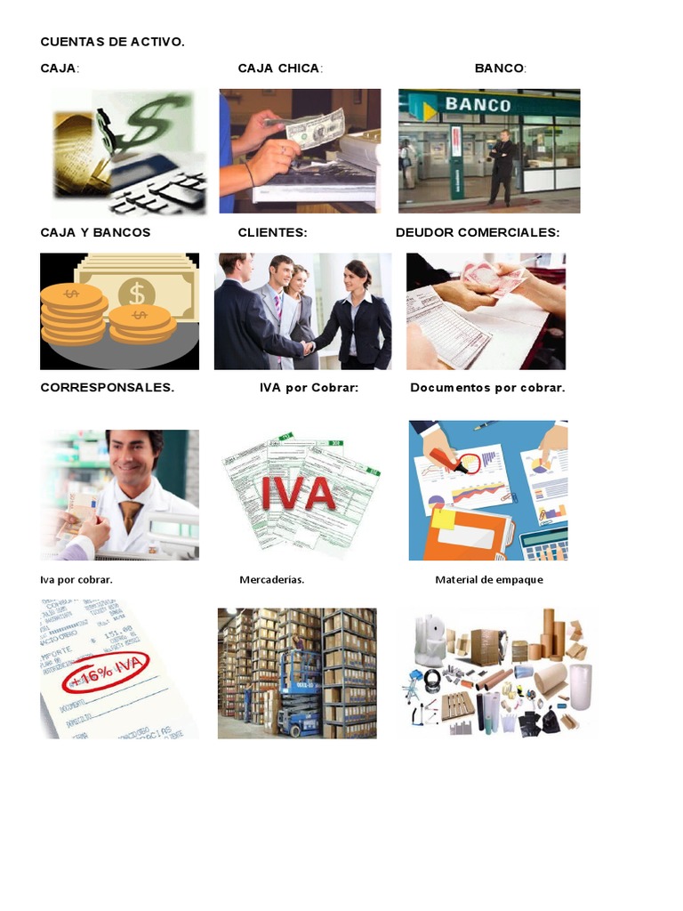 Clasificación de Cuentas de Activo y Pasivo | PDF | Negocios | Finanzas ...