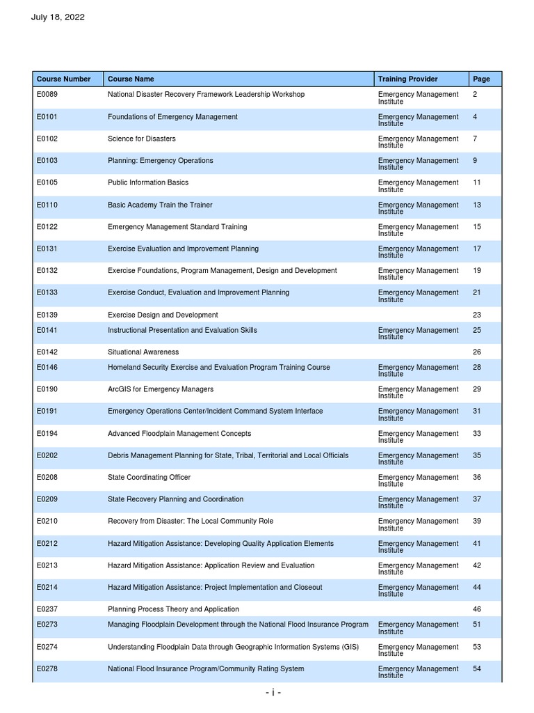EMI Course Catalog Overview | PDF | Emergency Management | Incident ...