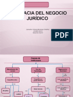 Causas de Ineficiencia, Civil