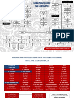 Silsilah Keluarga Besar Kiai Ending