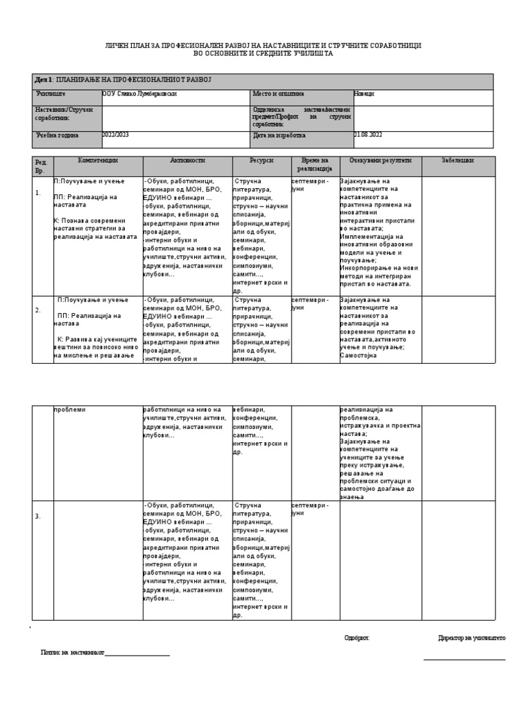 Урнек Личен план за професионален развој | PDF