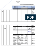 1st Quarter CuRriCuLum Map in FiLipino 10 2022-2023