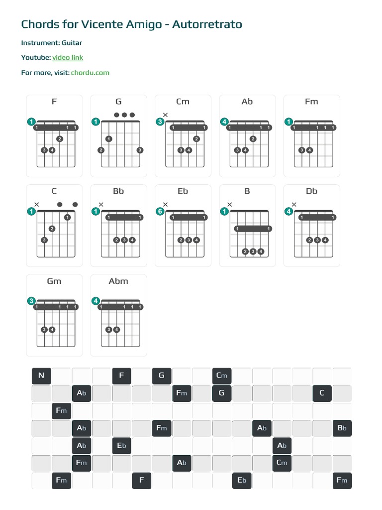 Weak Swv Guitar Chords Easy