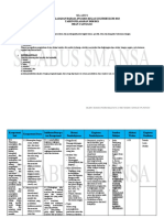 Silabus Xi Full 1819 Oke