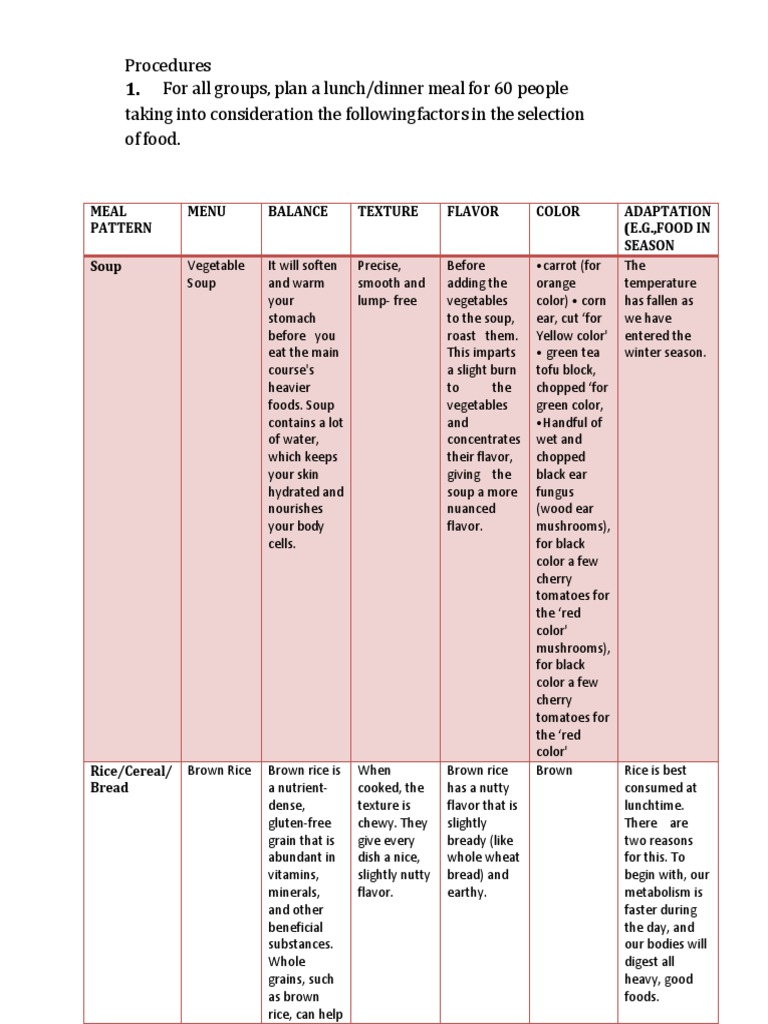 Food Preparation and Service | PDF | Foods | Soup