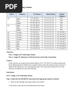 11.7.5-Packet-Tracer - Subnetting-Scenario