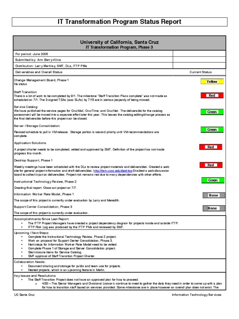 It Status Report Template | PDF | Information Technology Management ...
