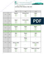 Second Month Exams - International