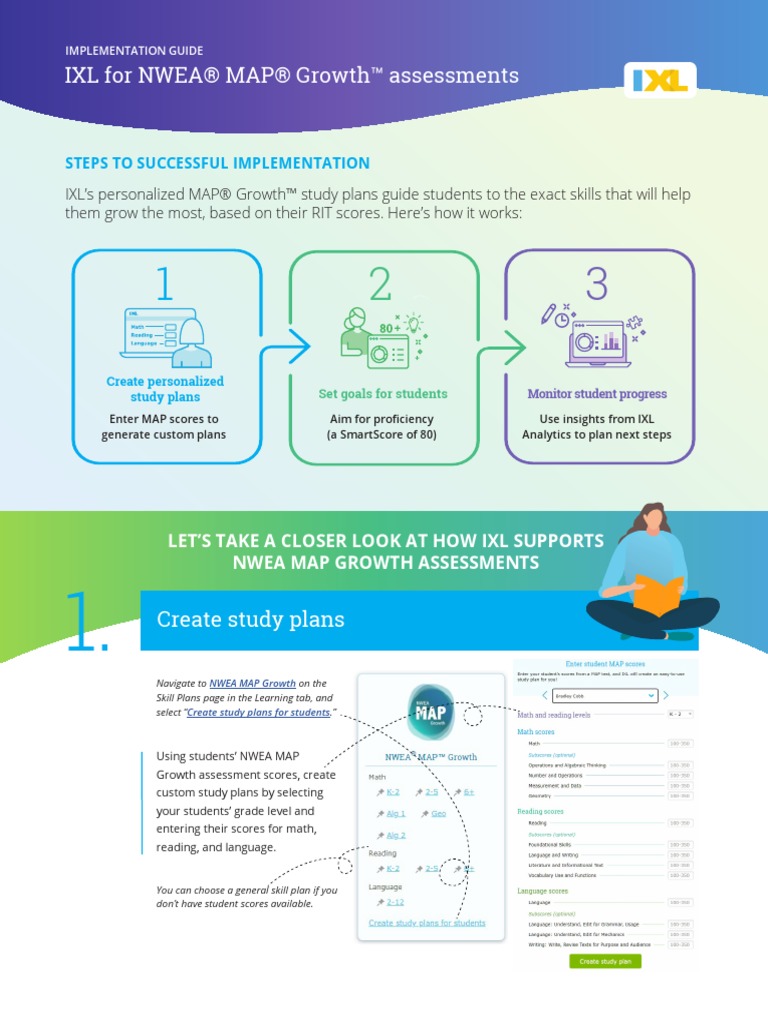 IXL for NWEA MAP Growth Assessments Implementation Guide  PDF  Pedagogy  Education Theory