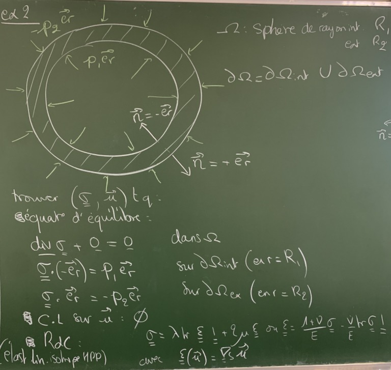 Ex2 Sphere Sous Pression | PDF