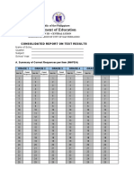 MAPEH Test Results Report San Fernando