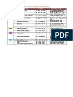 Jadwal Mata Kuliah Biologi Murni Semester 2