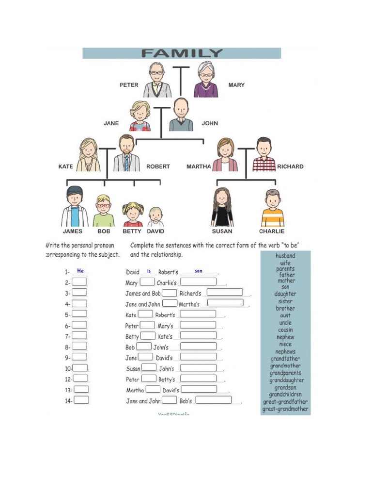 Family 2 Pdf