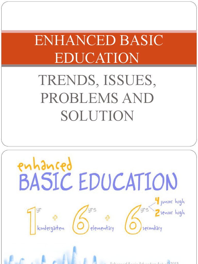 Trends and Issues in Basic Education | PDF | Curriculum | Schools