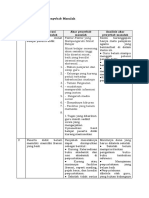 LK 1.3 Penentuan Penyebab Masalah