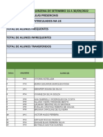 Monitoramento de alunos matriculados no 2o quinzena de setembro