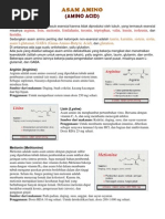 Download Artikel Mengenai Asam Amino by Ghesyka Andini SN60507675 doc pdf
