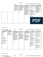 Roca-Drug Study Week2