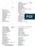 The Active Vocabulary of Unit 8