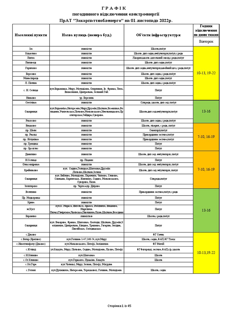 Schedule 2 pdf