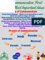 Key Concepts of Oral Communication