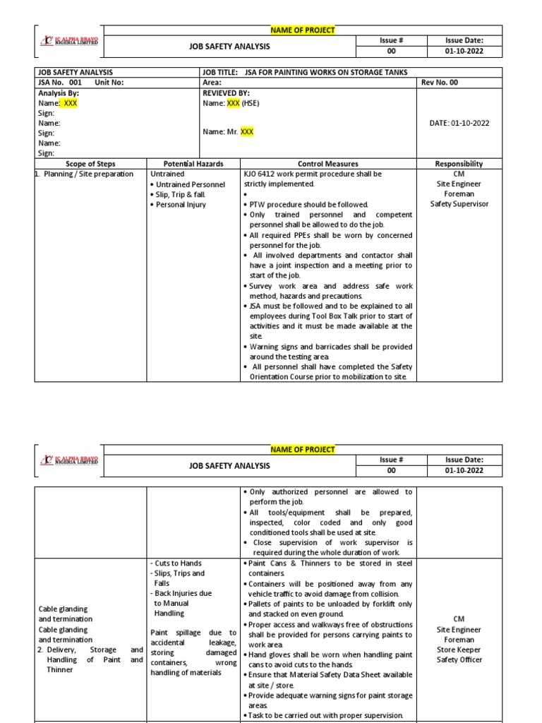 JSA For Painting Works On Storage Tanks | PDF | Scaffolding | Personal ...