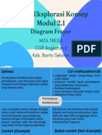 Tugas Eksplorasi Konsep - Diagram Frayer - Mita Tresia