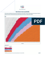 annexe_1_table_dindice_de_masse_corporelle