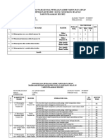 Pemetean & Kisi2 Fiqih Kls 2