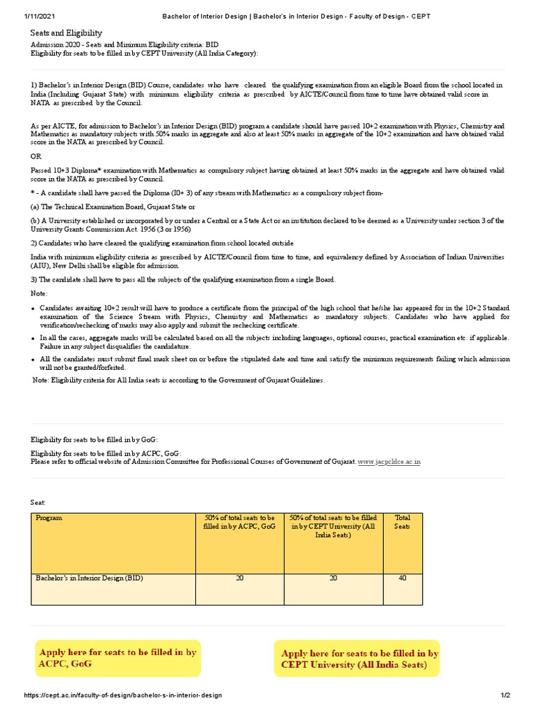 Bachelor of Interior Design Bachelor's in Interior Design Faculty