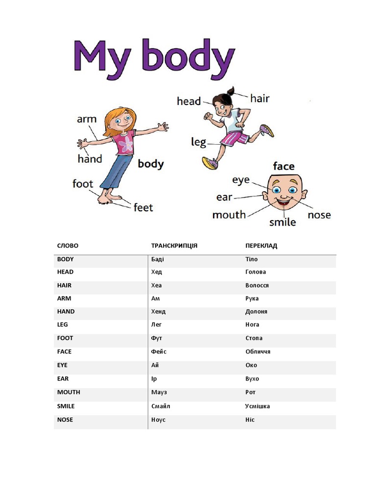 My Body | PDF