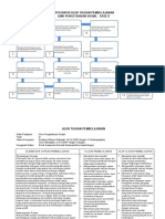 20220731-Qc1 Final Atp Kelompok Endang W-Wuri H Ips Fase D