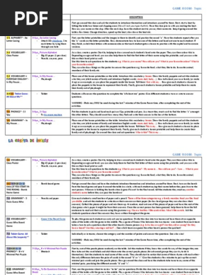All About Me- Cheat Sheet (GAME ROOM)