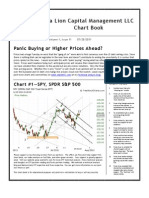 ETF Technical Analysis and Forex Technical Analysis Chart Book for July 20 2011