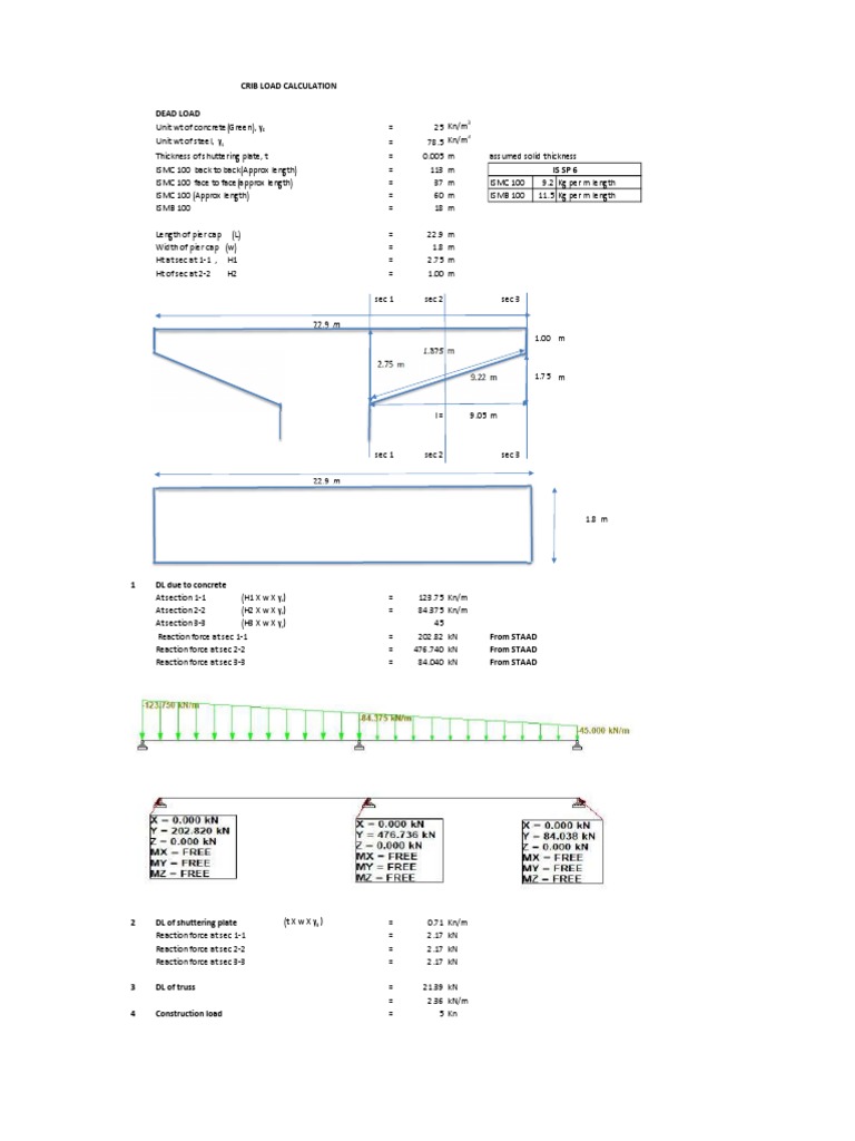 Crib Load Calculation PDF Civil Engineering Structural Engineering