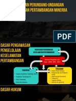 Peraturan Keselamatan Pertambangan