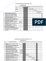 Cronograma de Aprendizajes Esperados 2022