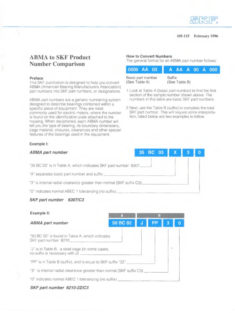Abma SKF | PDF | Manufactured Goods | Mechanical Engineering