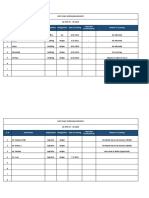 Exit Staff Interview Report