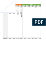 Diâmetros e quantidades de tubulações